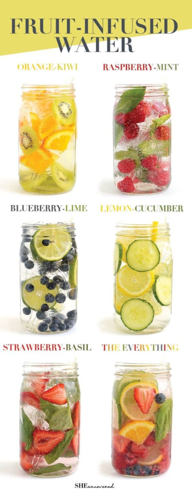 limonada cu fructe si condimente